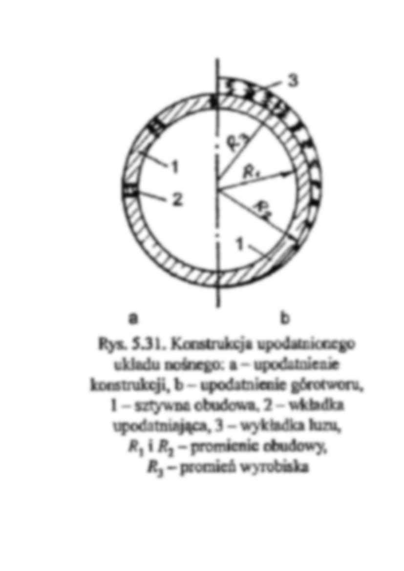 Samodzielne zrównoważenie ciężaru górotworu - strona 3