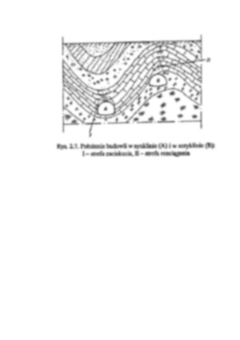 Sfałdowanie uwarstwionego górotworu - strona 3