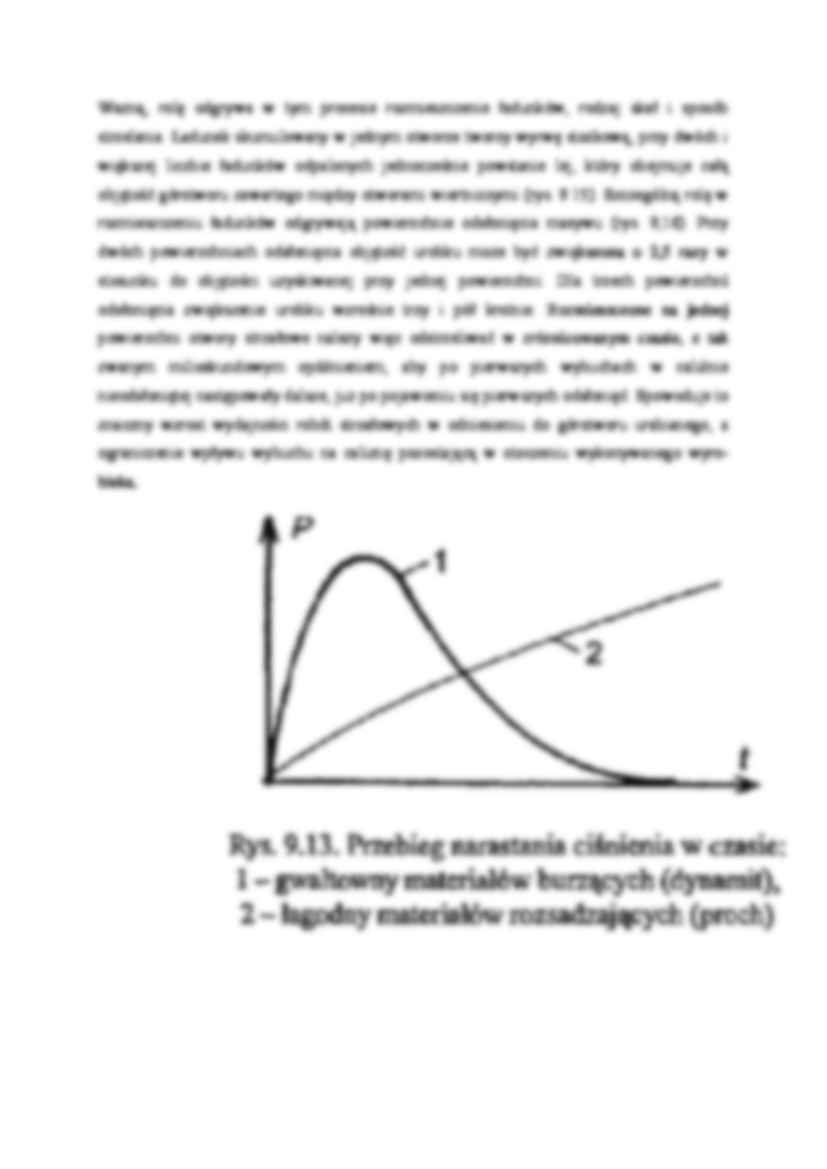 Urabianie górotworu metodą strzałową - strona 3