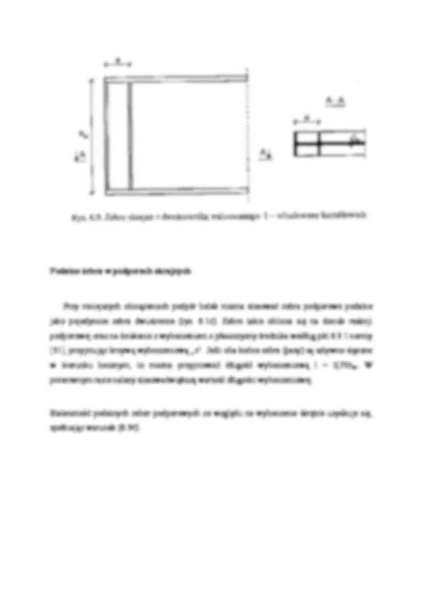 Żebra podporowe - strona 2
