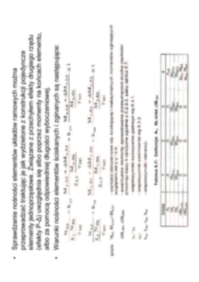 Elementy zginane i ściskane o stałym przekroju - strona 2