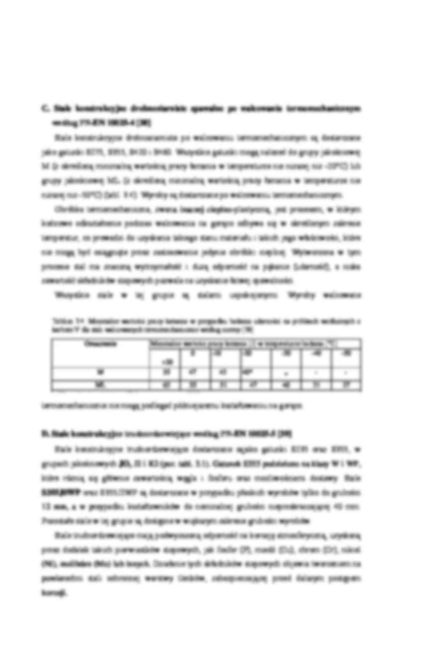 Gatunki stali konstrukcyjnych - strona 3