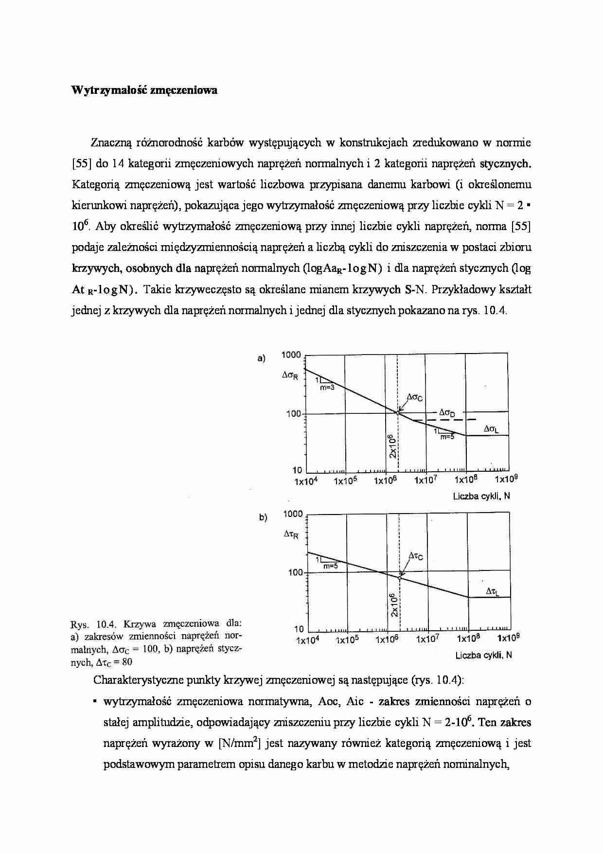 Wytrzymałość zmęczeniowa - strona 1