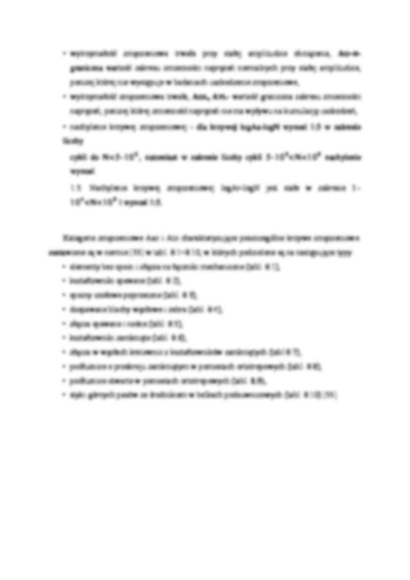 Wytrzymałość zmęczeniowa - strona 2