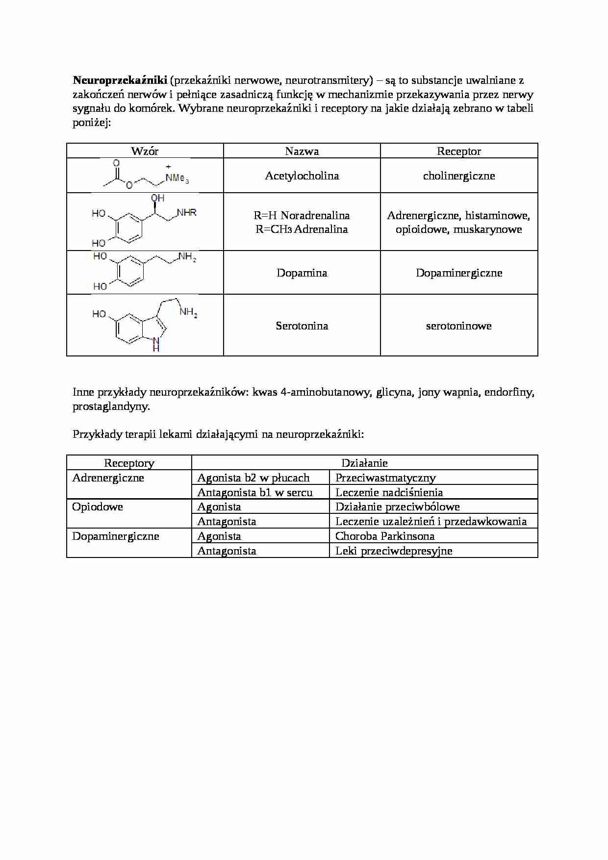 Neuroprzekaźniki - wykład - strona 1