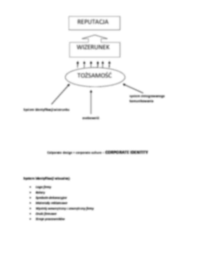  Kształtowanie wizerunku instytucji- skrypt - strona 3