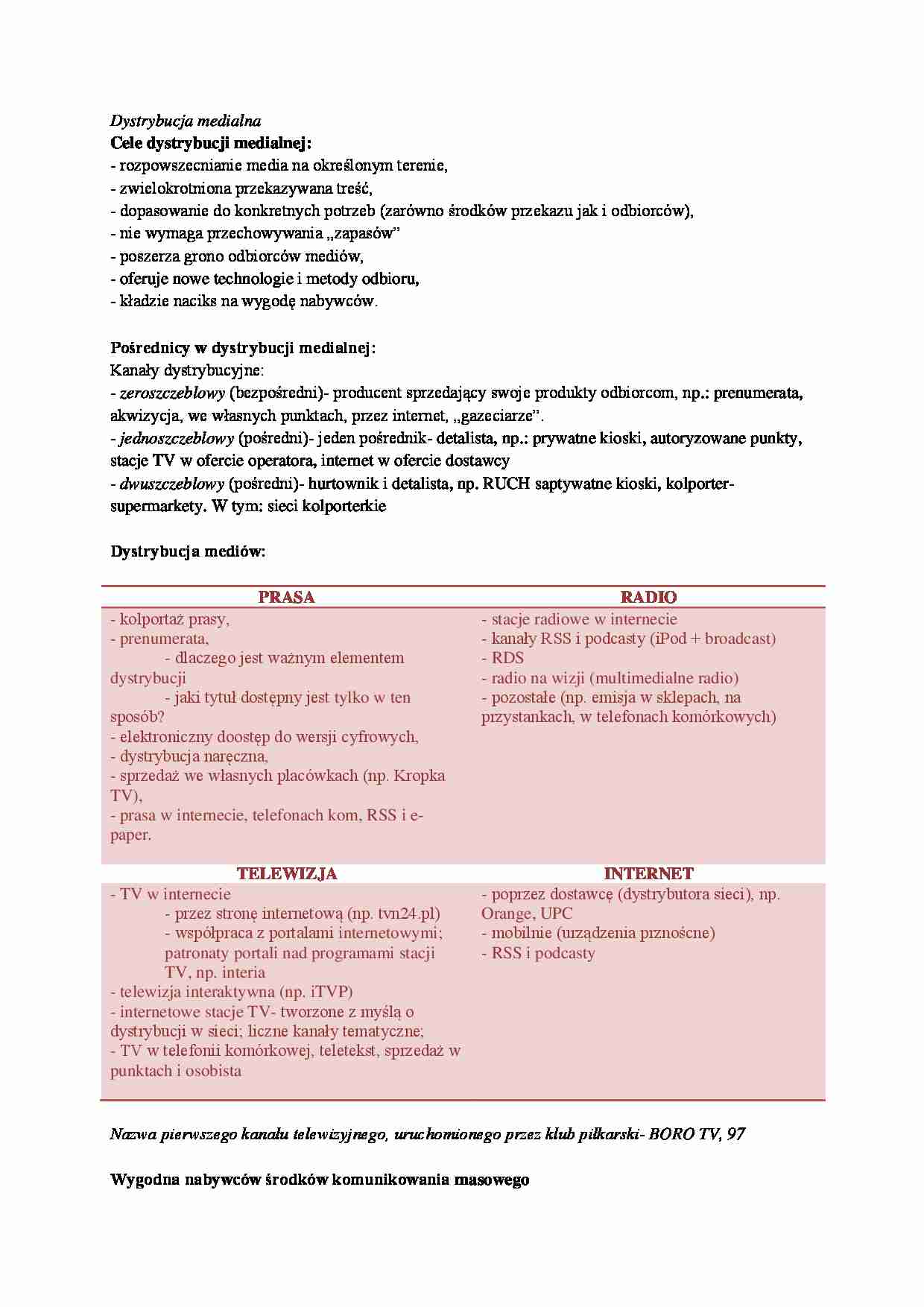  Dystrybucja medialna-opracowanie - strona 1