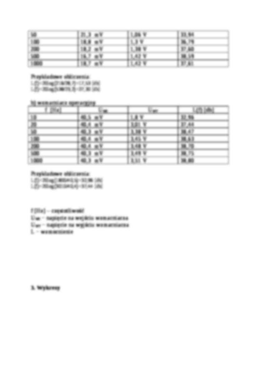 Wzmacniacze-opracowanie - strona 3