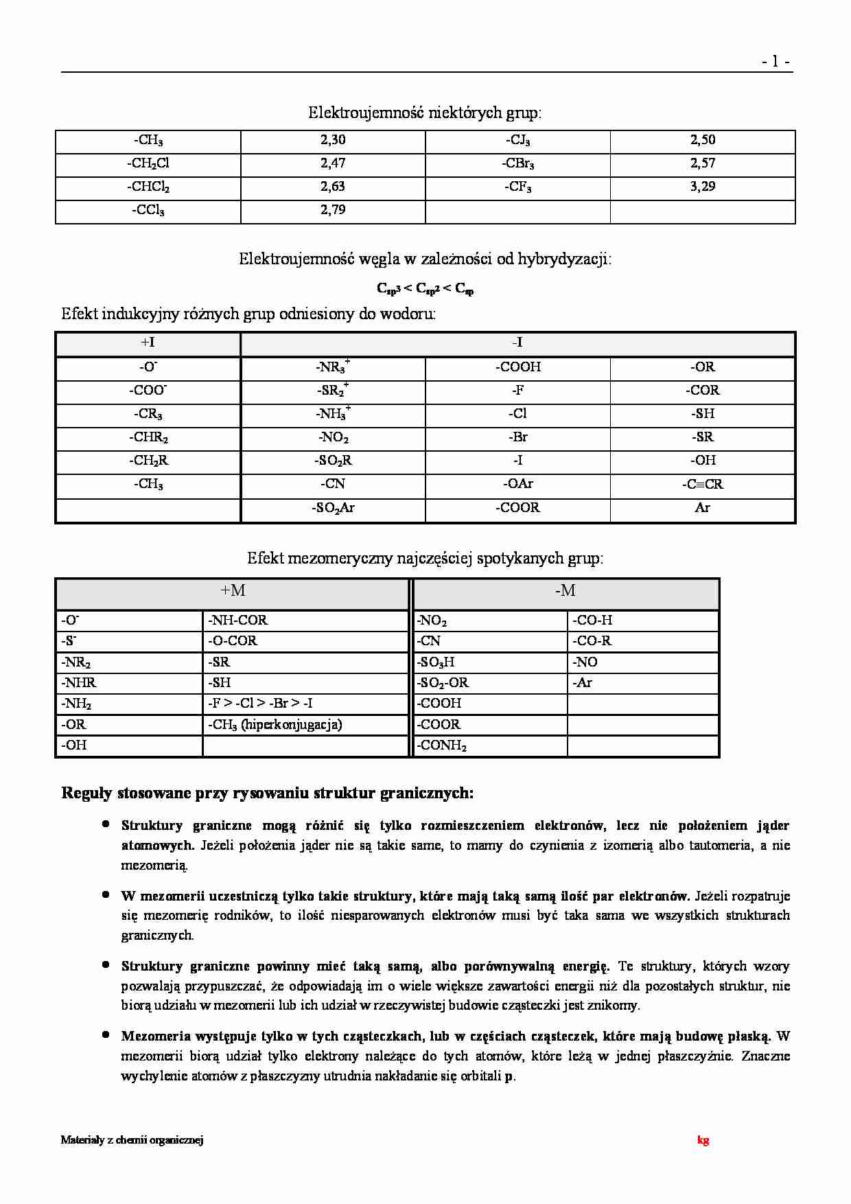 Materiały do egzaminu - strona 1