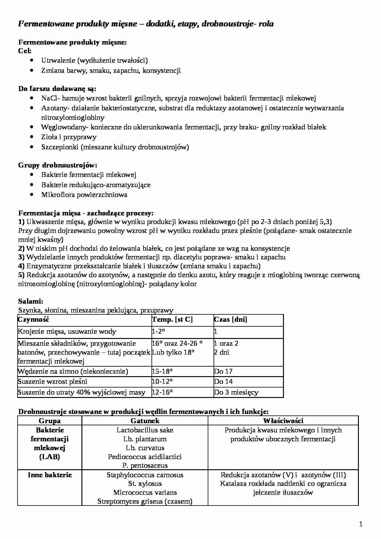  Fermentowane produkty mięsne - omówienie - strona 1
