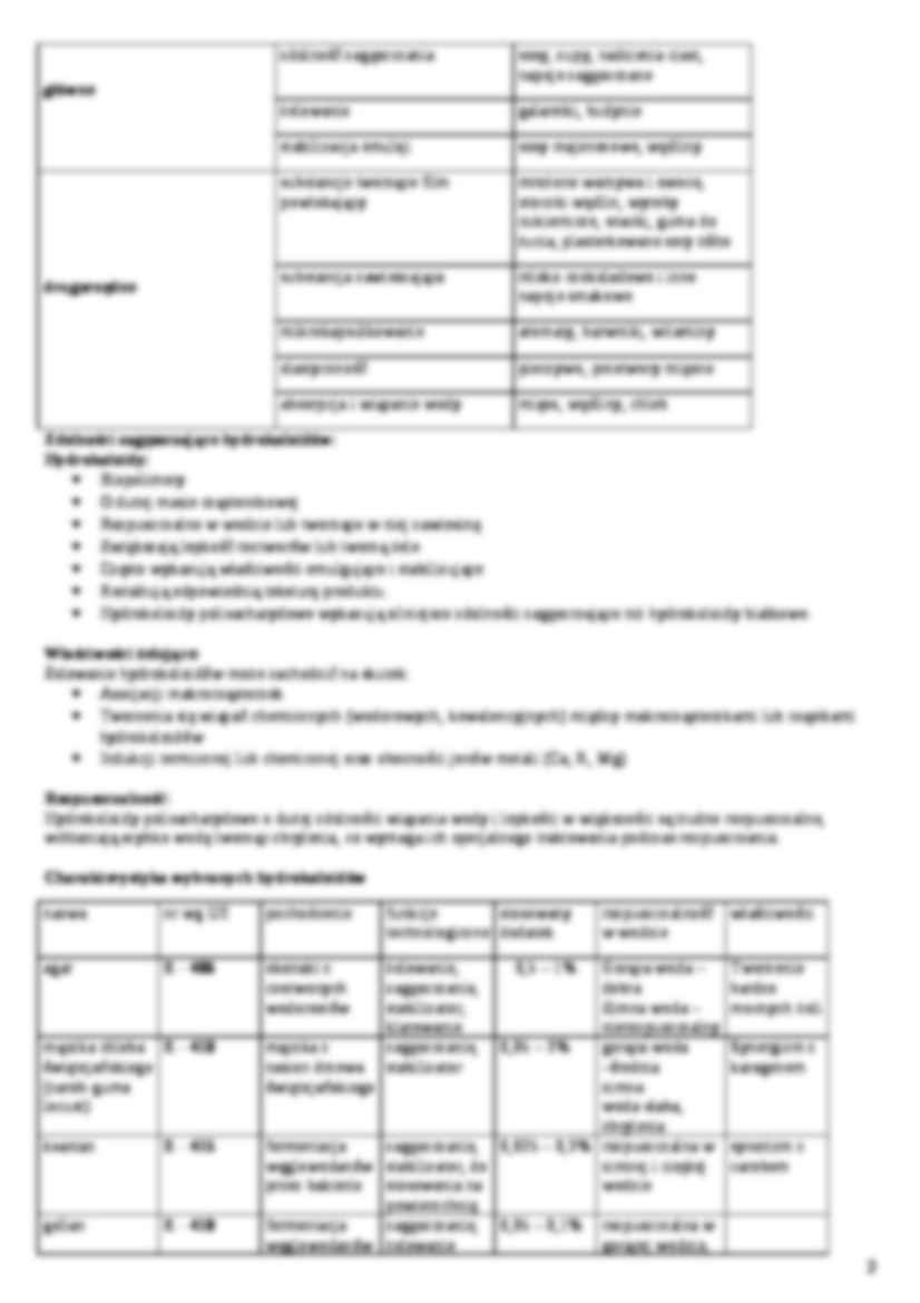 dodatki do żywności - omówienie - strona 2