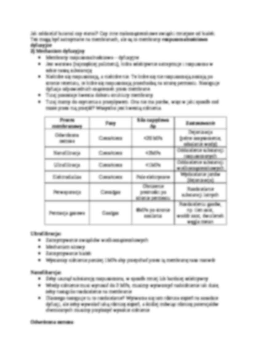  Rozdzielanie mieszanin- metody membranowe - omówienie - strona 2