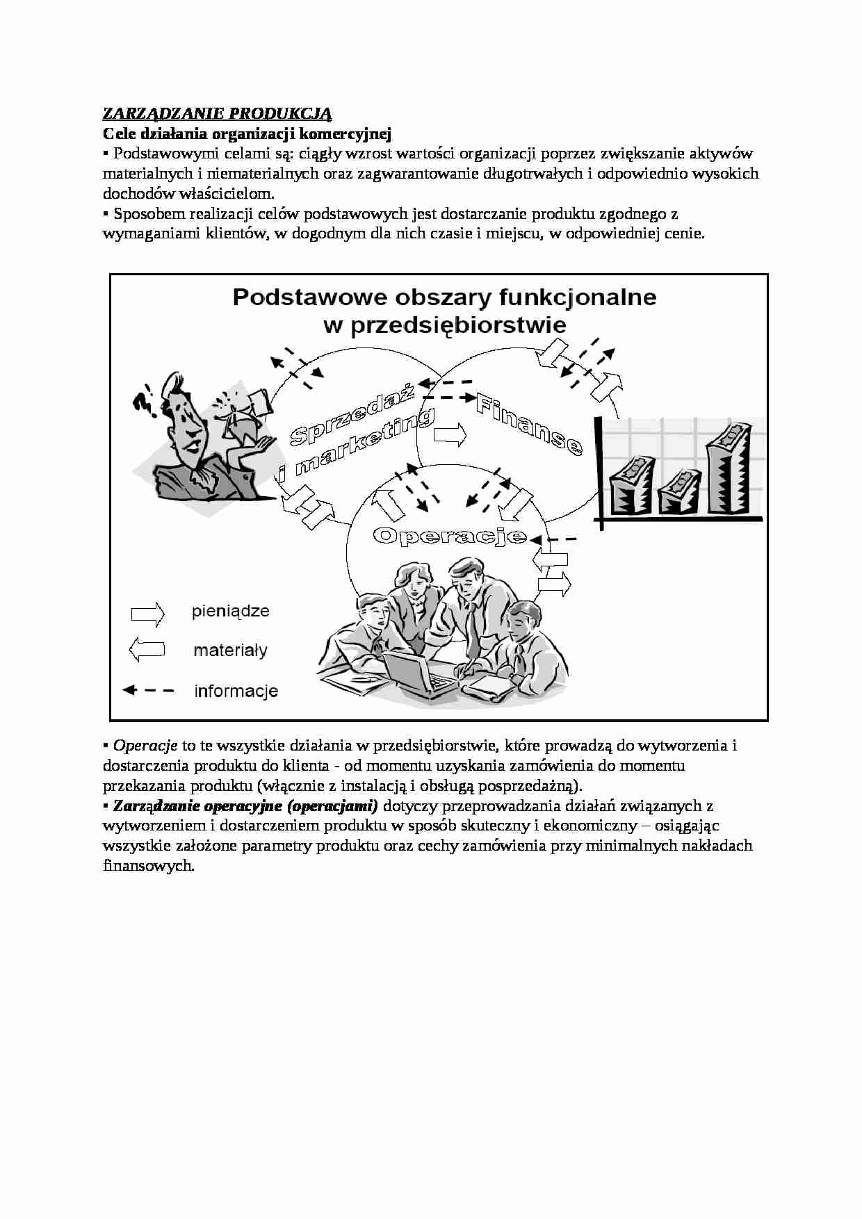 Zarządzanie produkcją - omówienie zagadnienia - strona 1