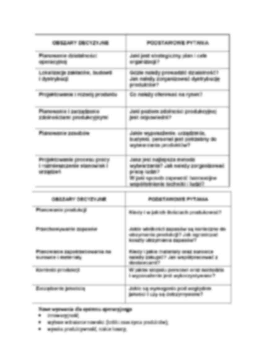 Zarządzanie produkcją - omówienie zagadnienia - strona 3