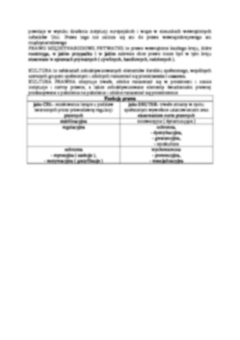 Definicja prawa - omówienie - strona 2