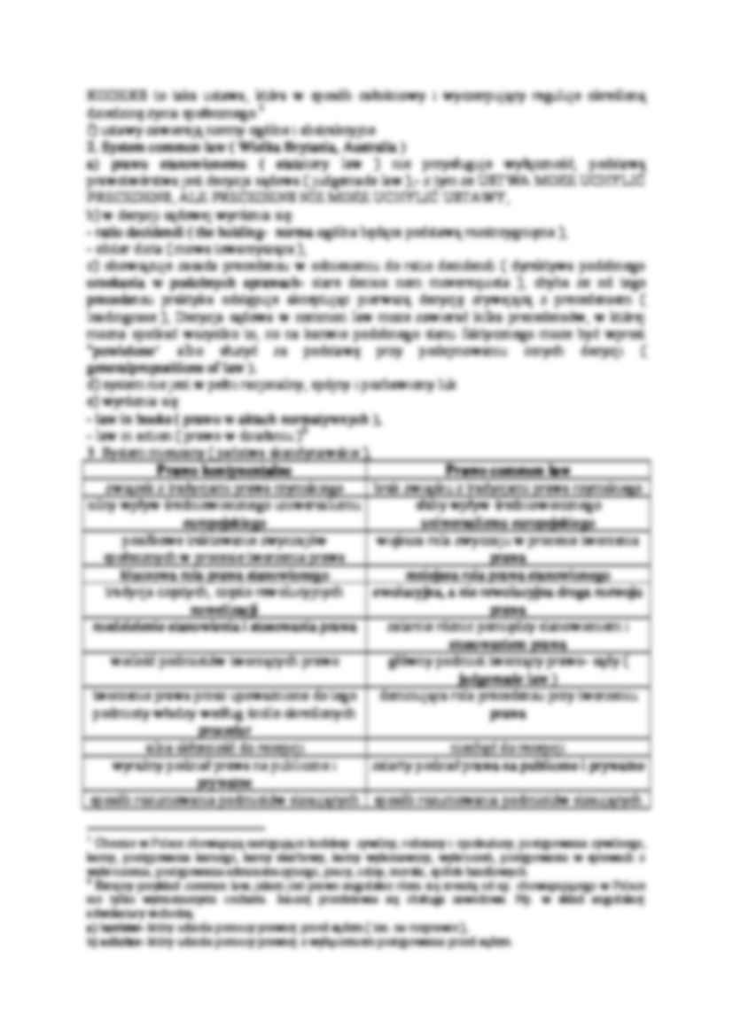 Pojęcie systemu współczesnego prawa - omówienie - strona 2
