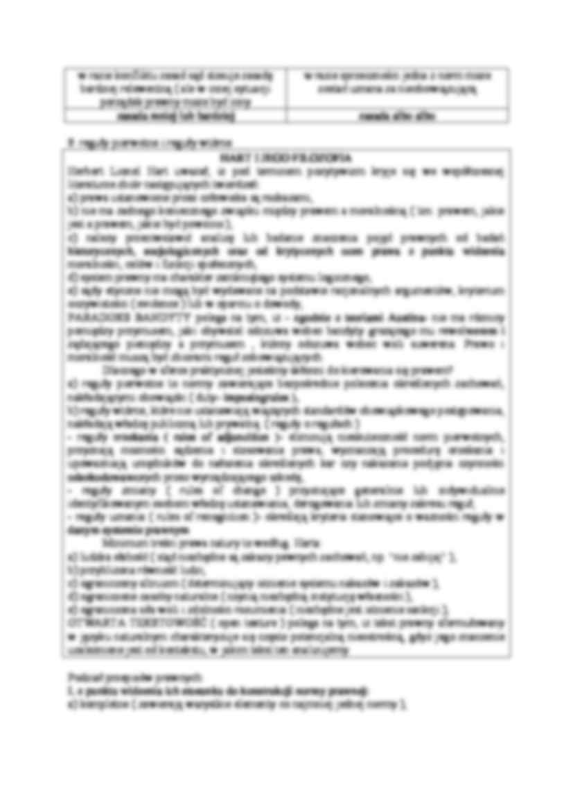 Przedmiot reguły prawnej - omówienie - strona 2