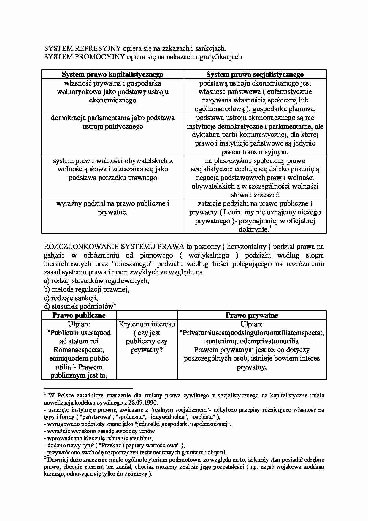Systemy prawne - omówienie - strona 1