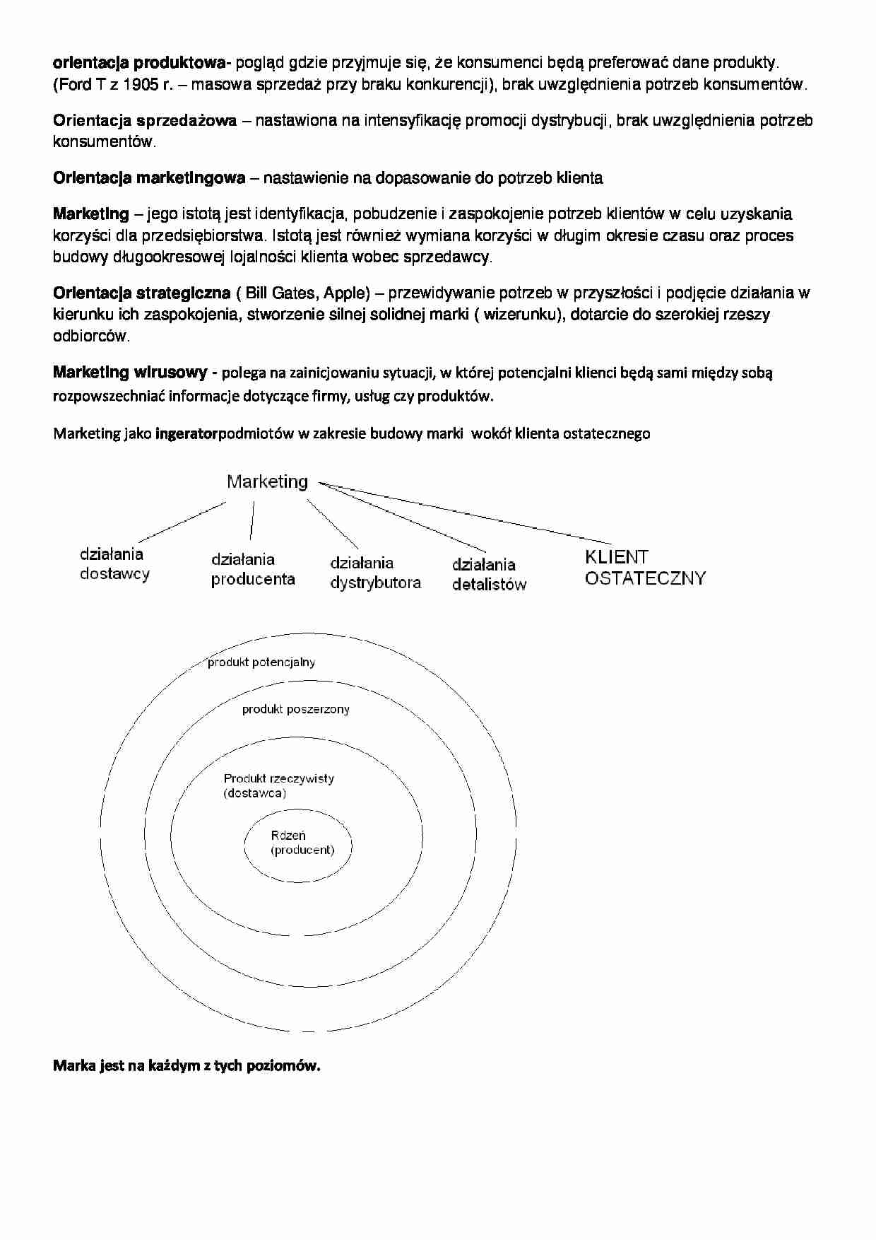 marketing - orientacja produktowa - strona 1