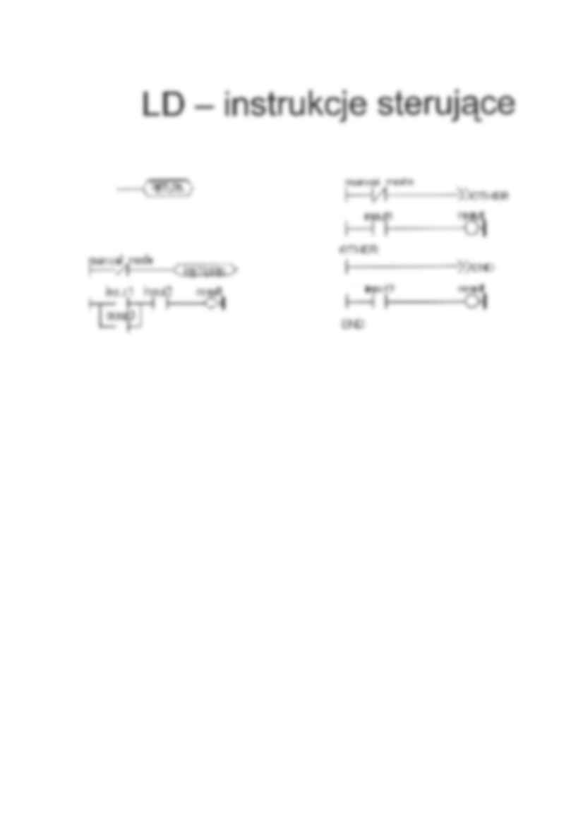 Z jakich elementów składa się język LD - strona 3