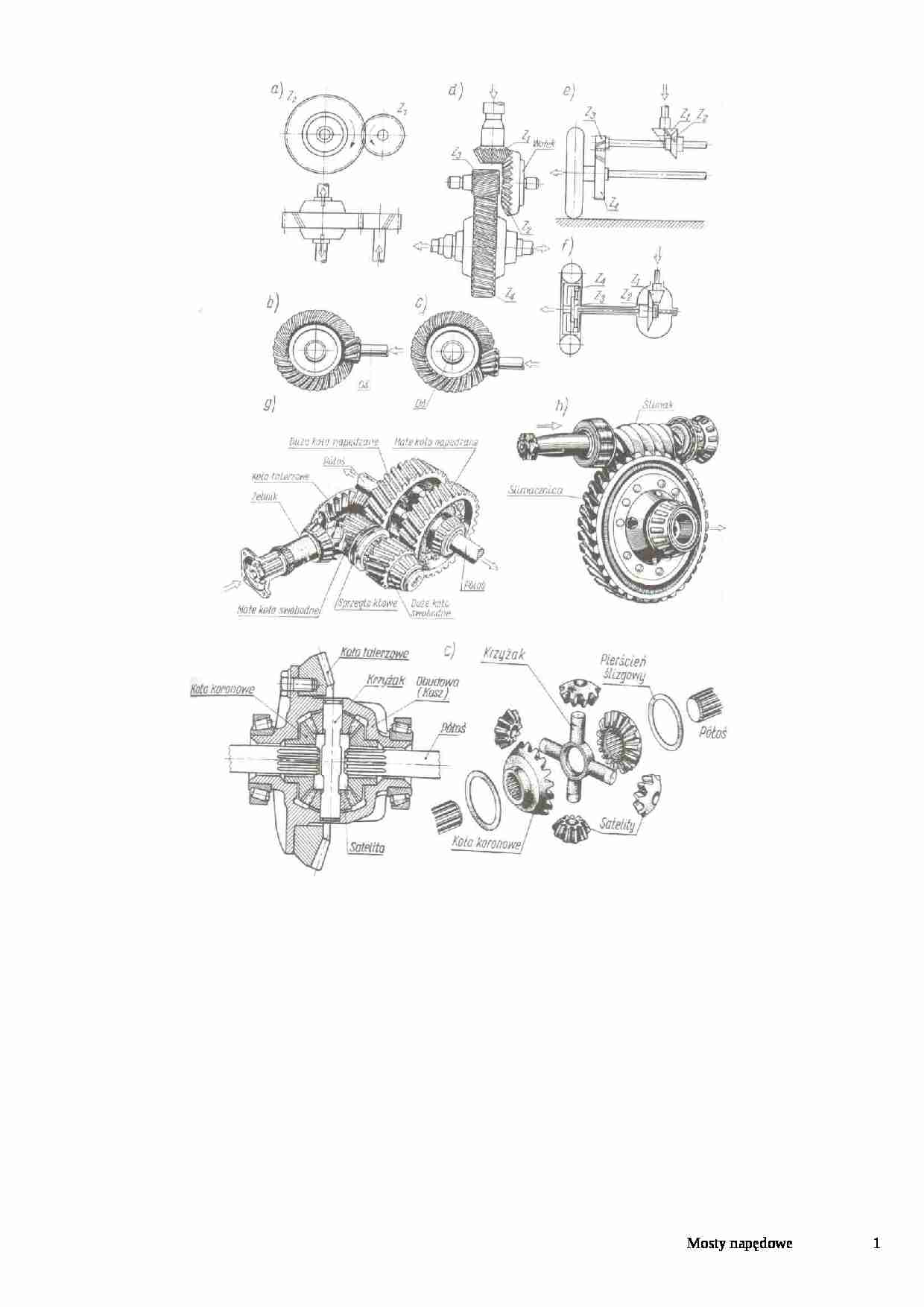Mosty napędowe-folie - strona 1