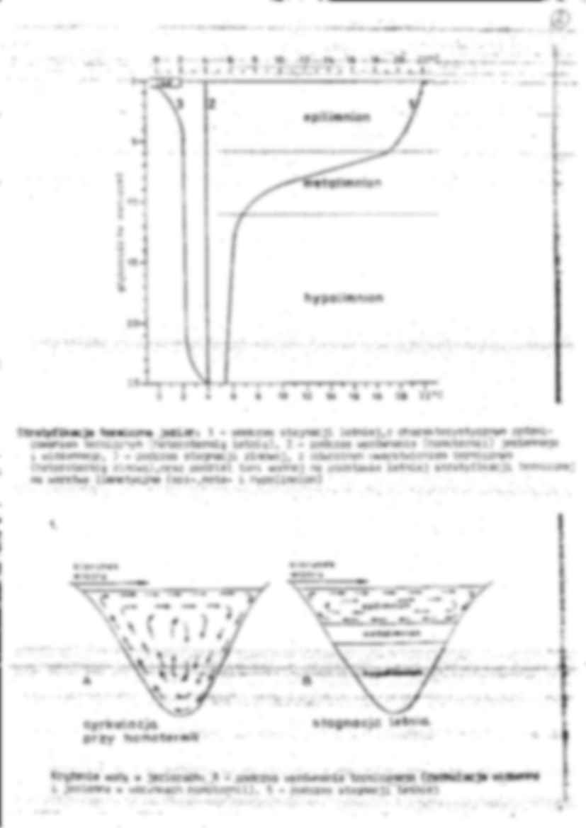 Woda-opracowanie - strona 2