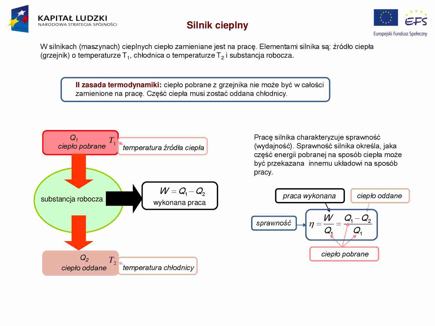 Silnik cieplny-opracowanie - strona 1