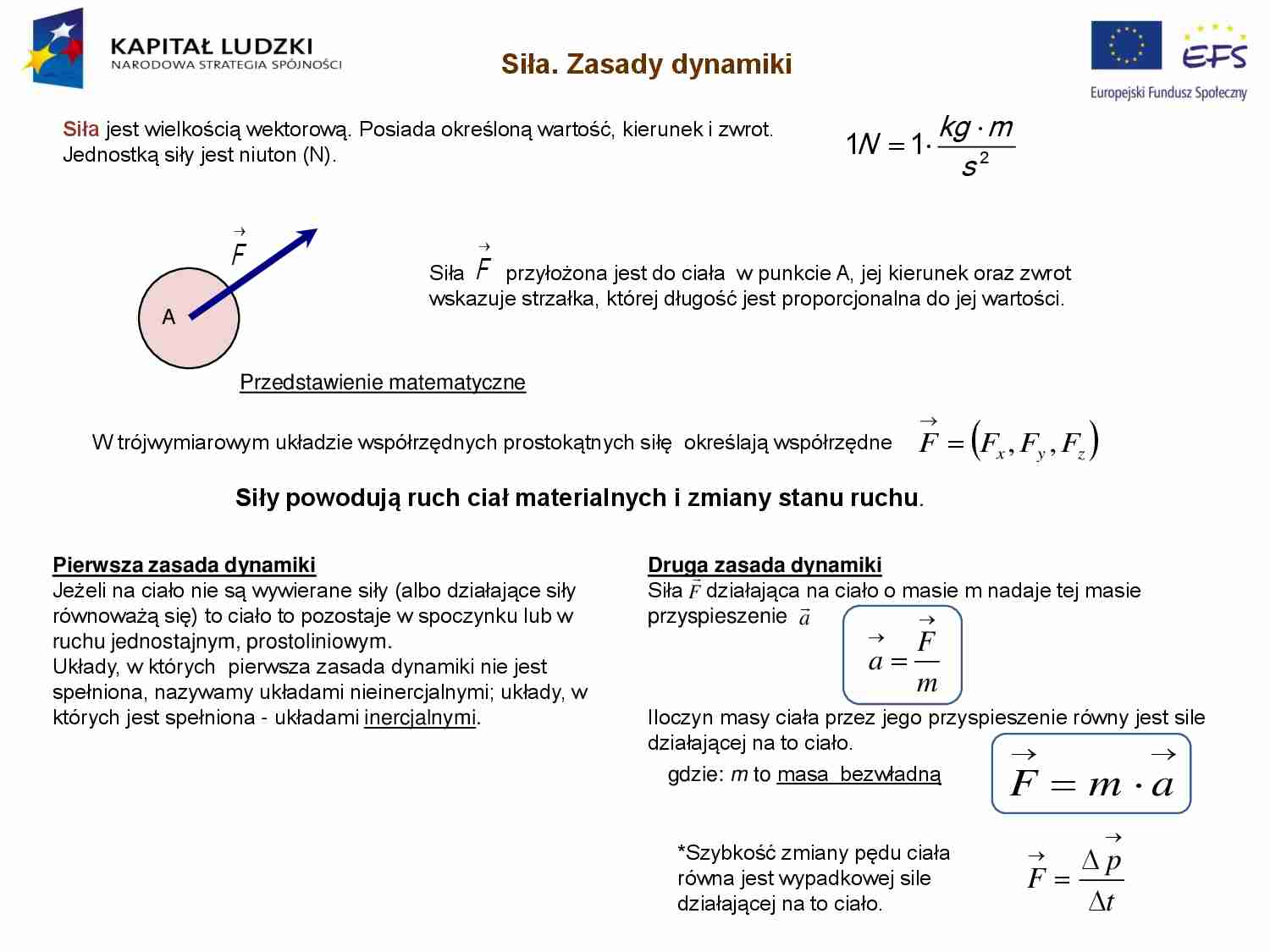 Siła, zasady dynamiki -opracowanie - strona 1