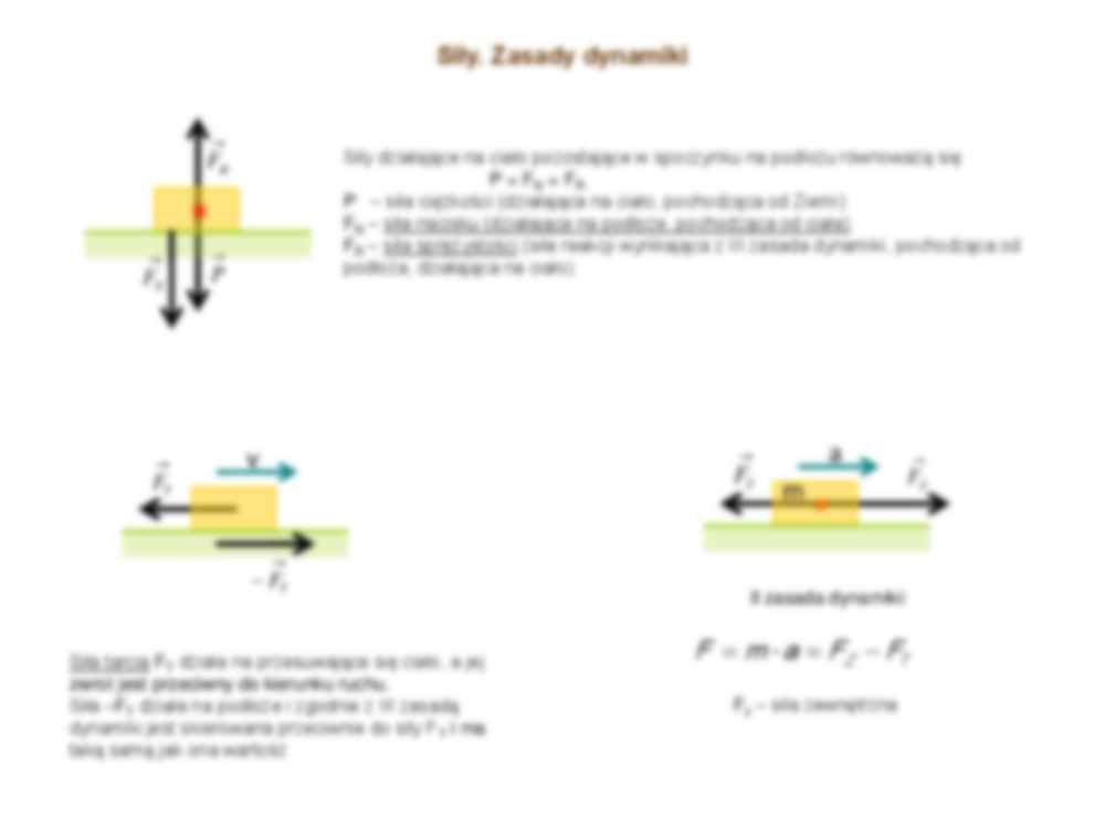 Siła, zasady dynamiki -opracowanie - strona 3