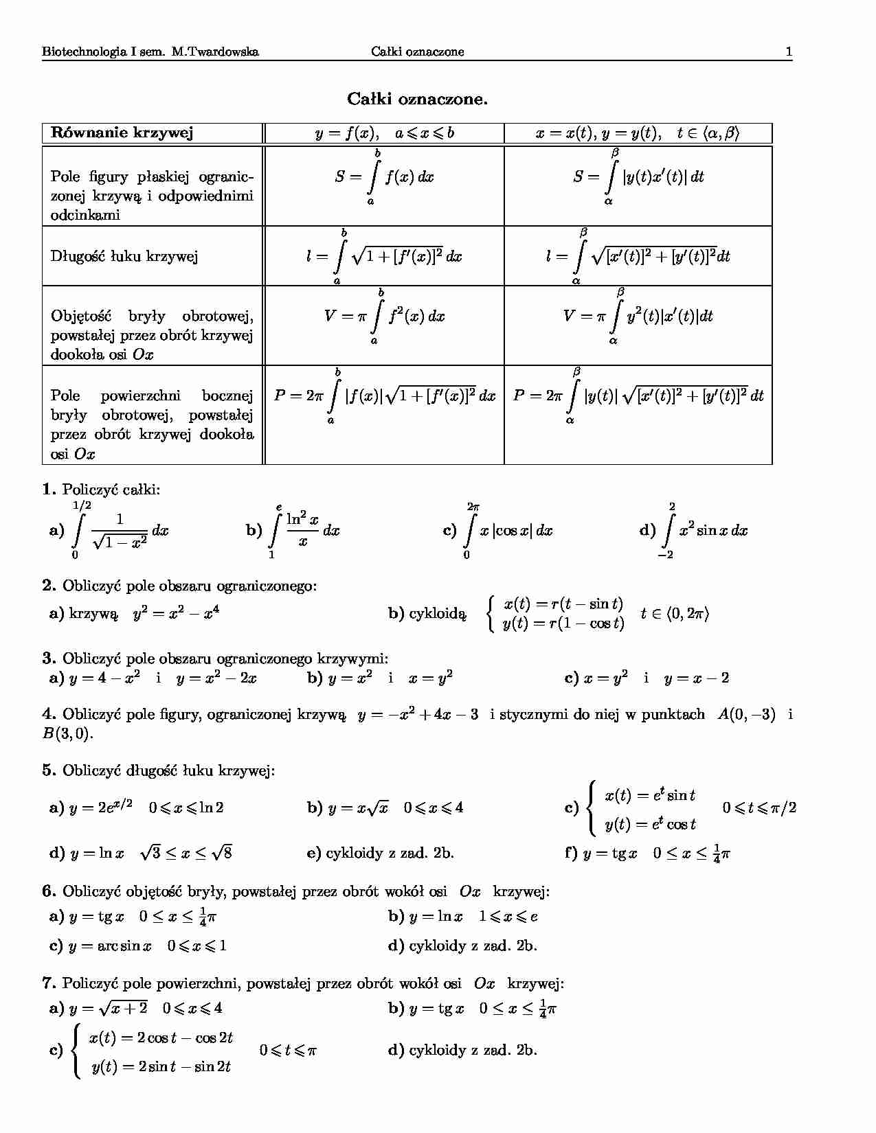 Całki oznaczone-opracowanie - strona 1
