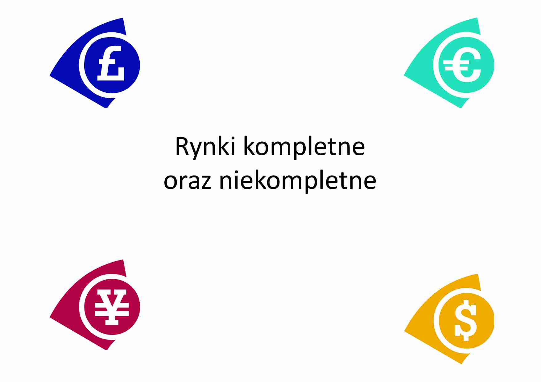 Rynki kompletne i niekompletne - strona 1