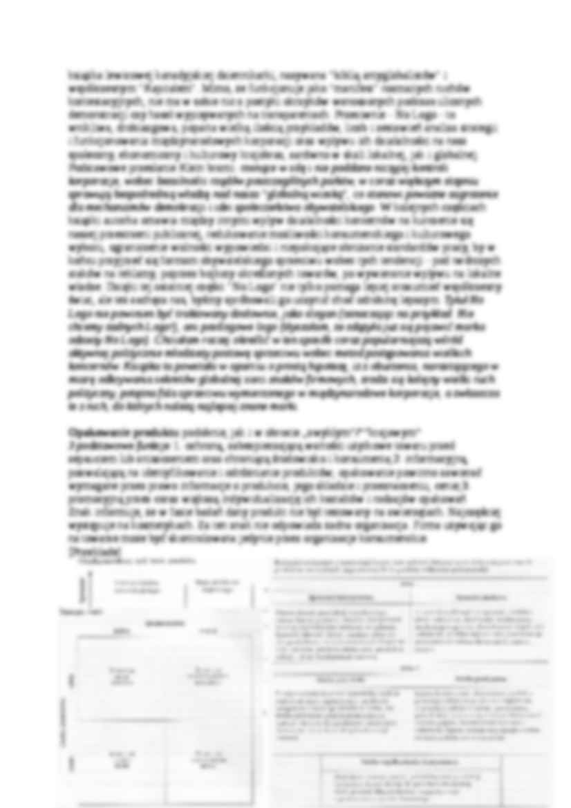 Wykład - Marka w marketingu międzynarodowym - strona 2