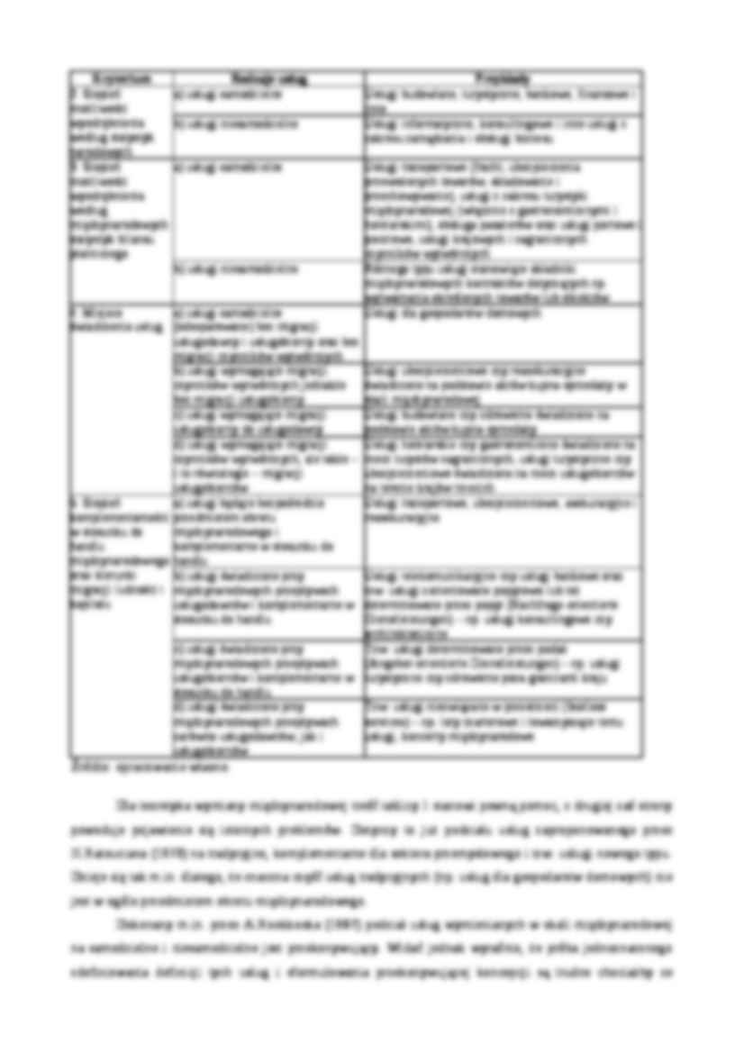 Wymiana usług - referat - strona 3