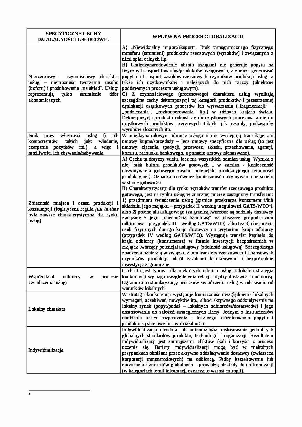 Wykład - wpływ globalizacji - strona 1
