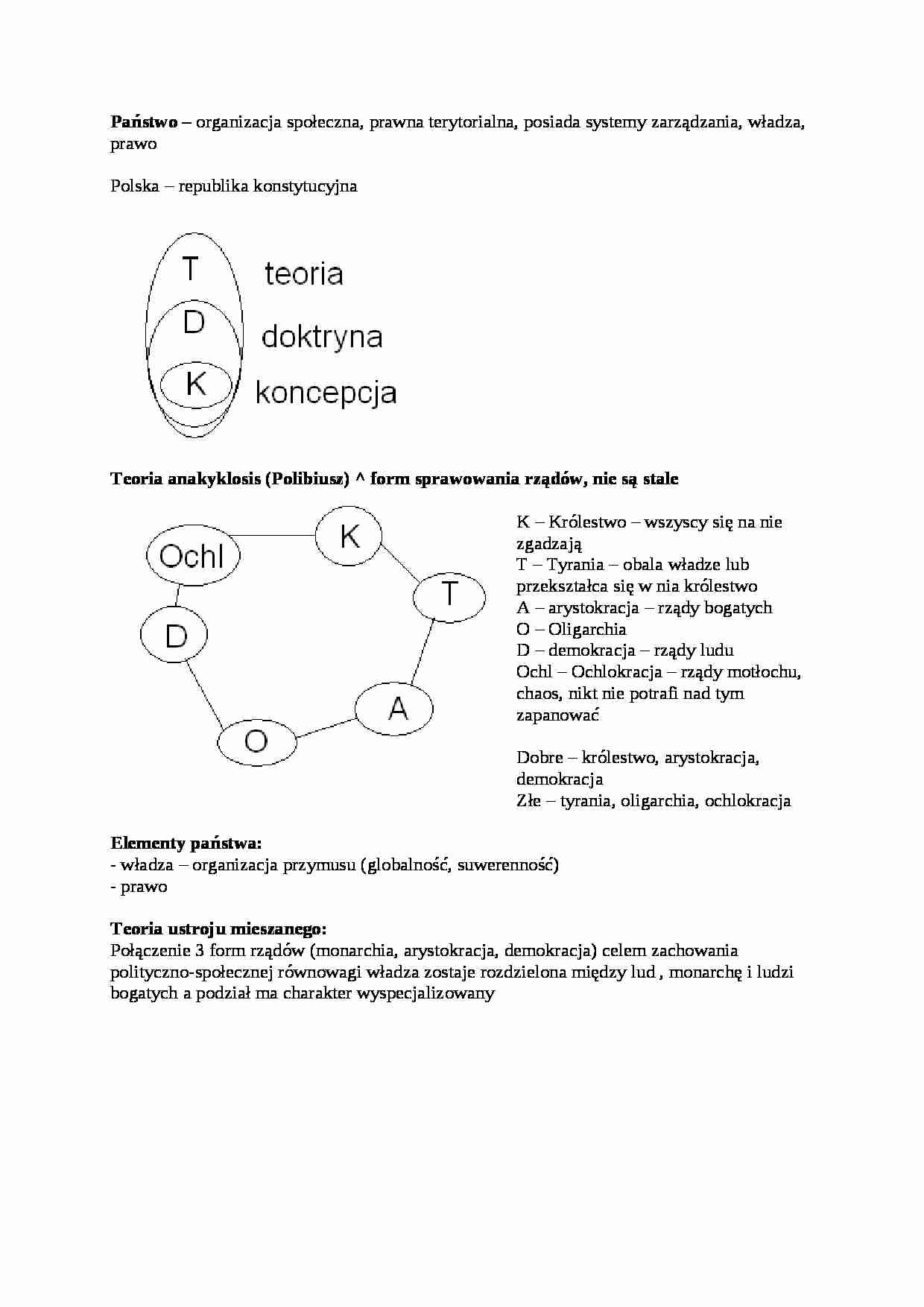 Wykład - definicja Państwa - strona 1