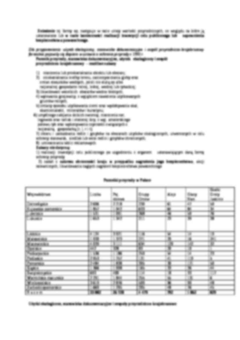 Wykład - Pomnik przyrody - strona 2