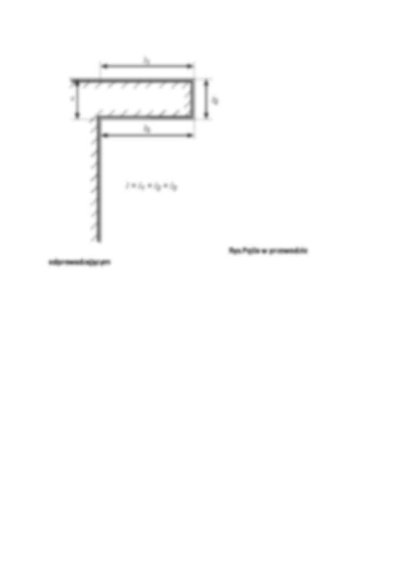 Instalowanie przewodów odprowadzających-opracowanie - strona 2