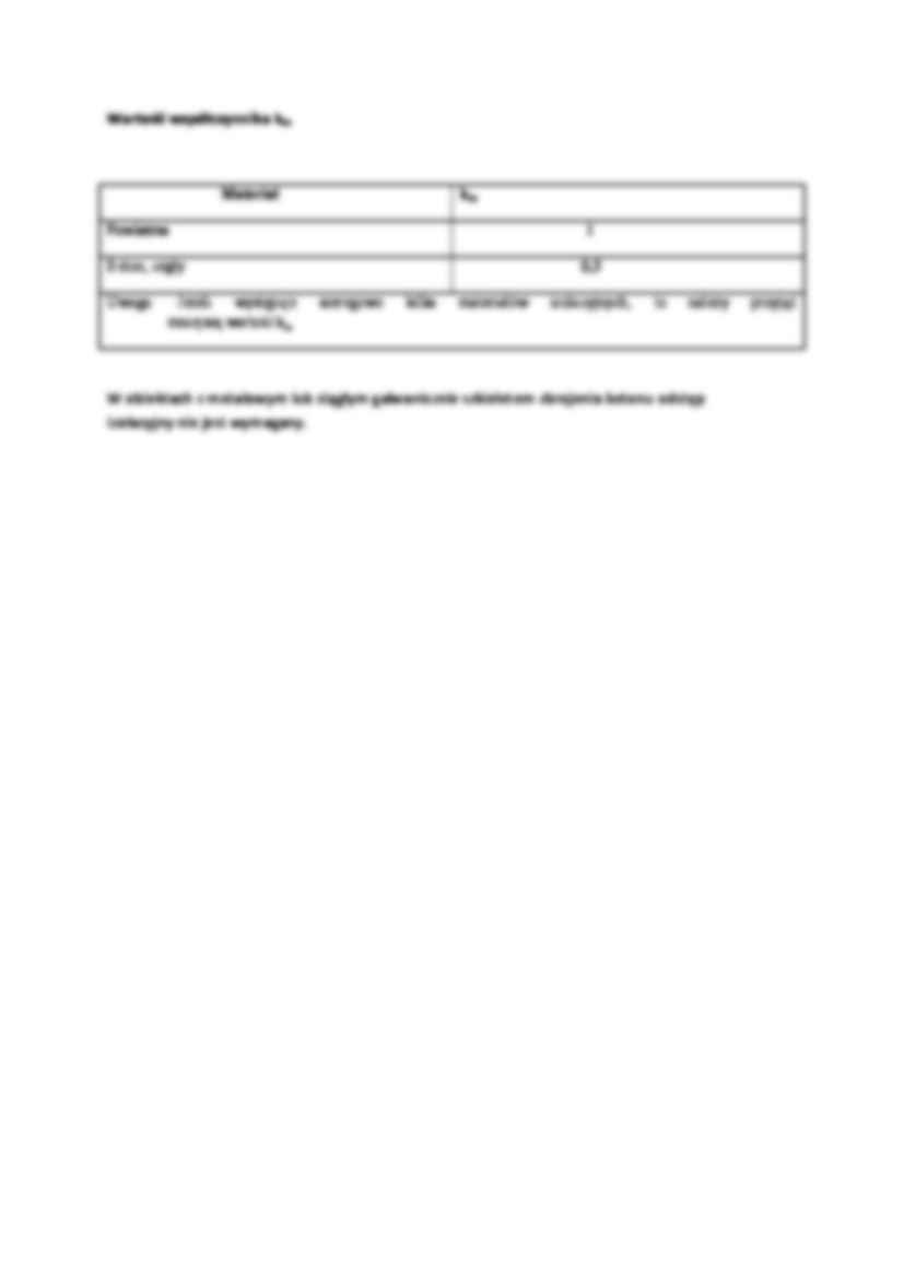 Izolacja elektryczna zewnętrznego LPS-opracowanie - strona 2