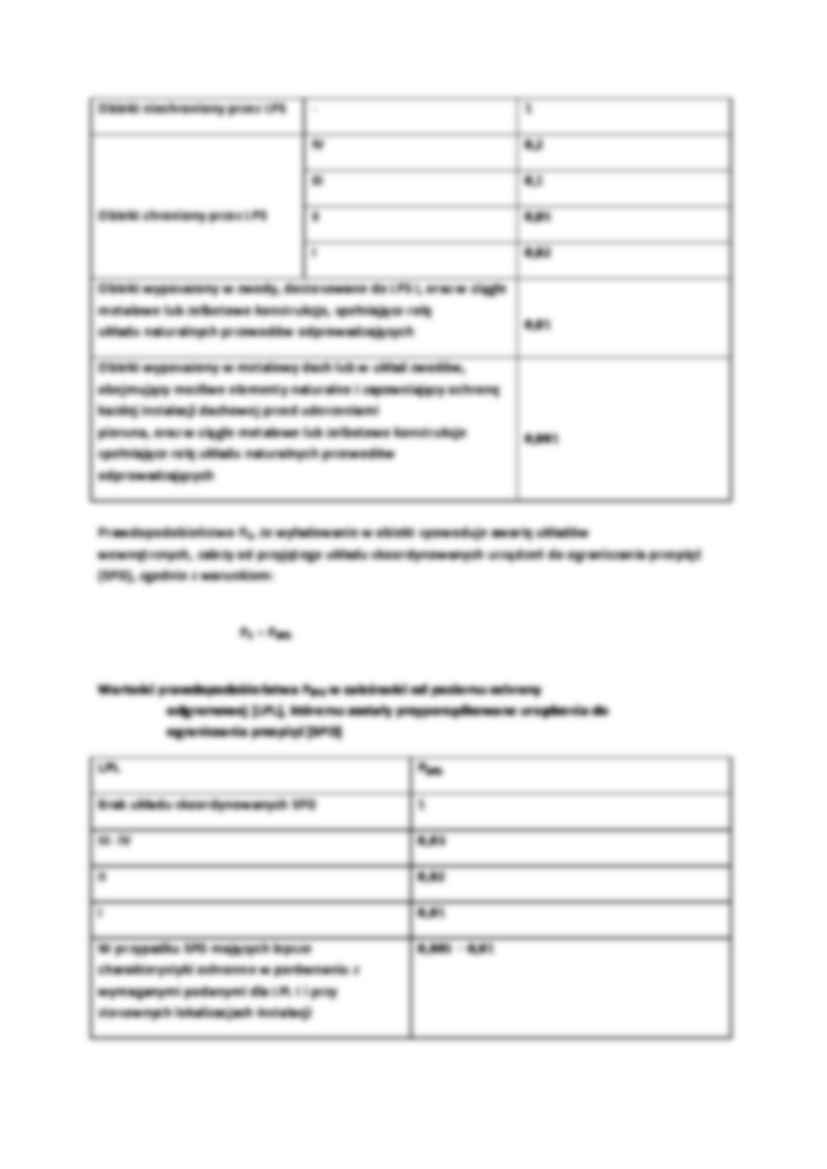 Normy i prawdopodobieństwo wyładowania-opracowanie - strona 2