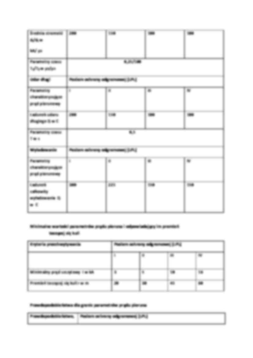 Poziom ochrony odgromowej-opracowanie - strona 2