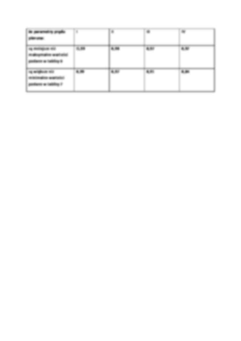 Poziom ochrony odgromowej-opracowanie - strona 3