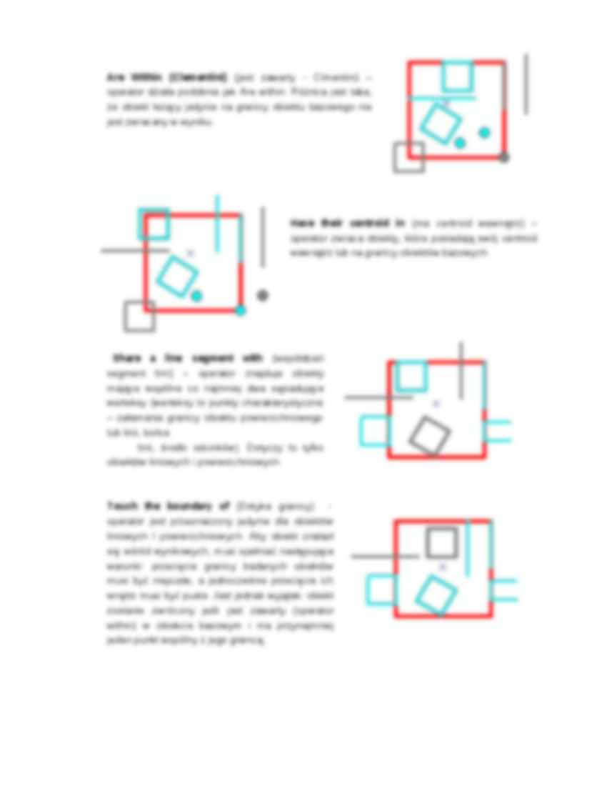 Operatory przestrzenne używane w ArcGIS-opracowanie - Intersect - strona 3