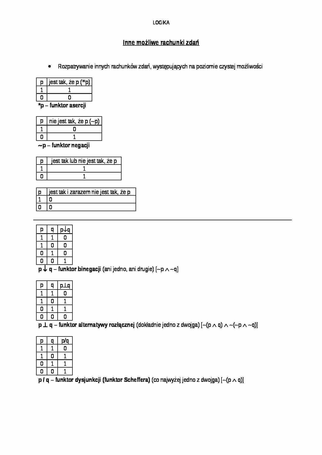 Inne możliwe rachunki zdań - omówienie - strona 1