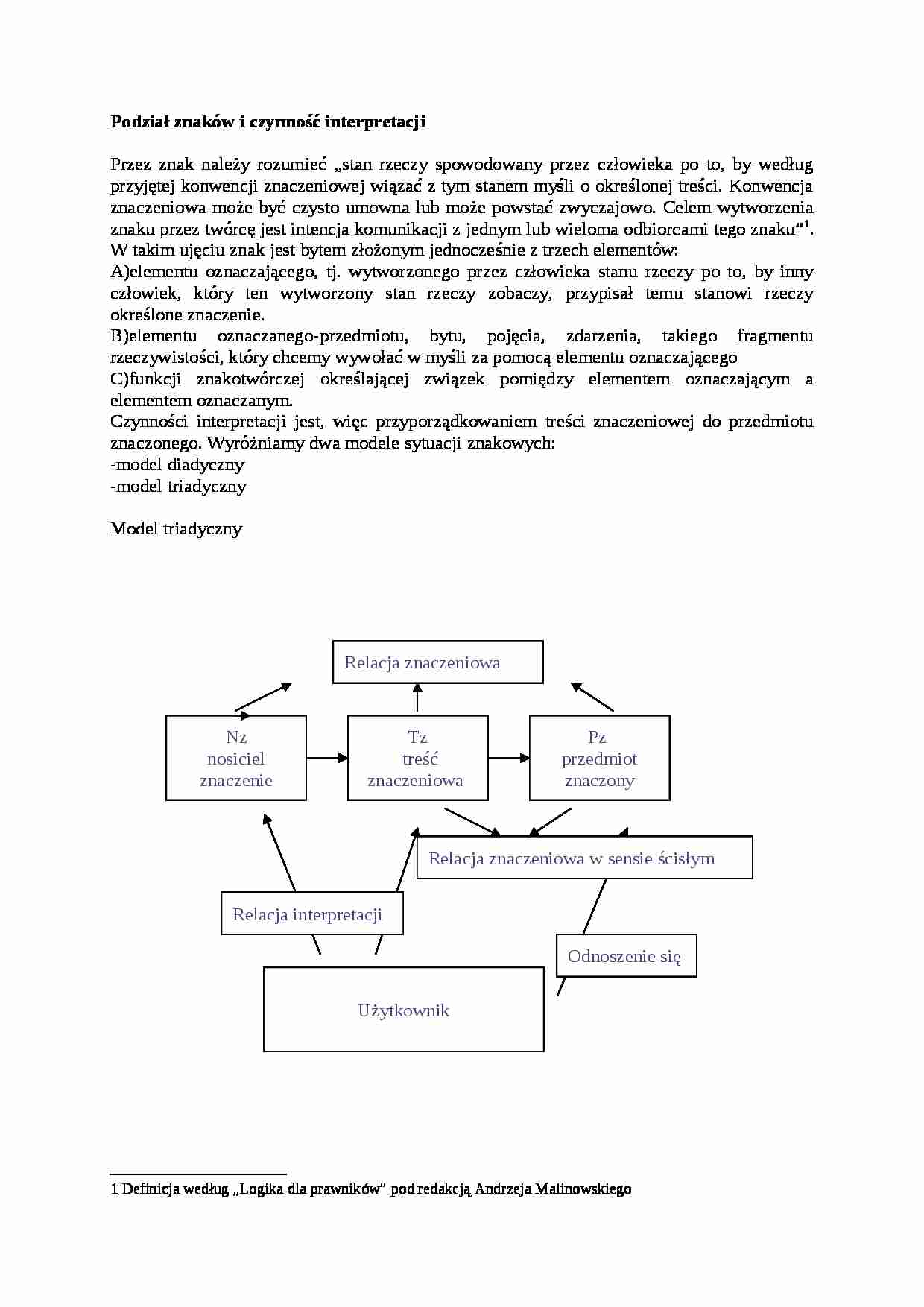 Podział znaków i czynność interpretacji - omówienie - strona 1