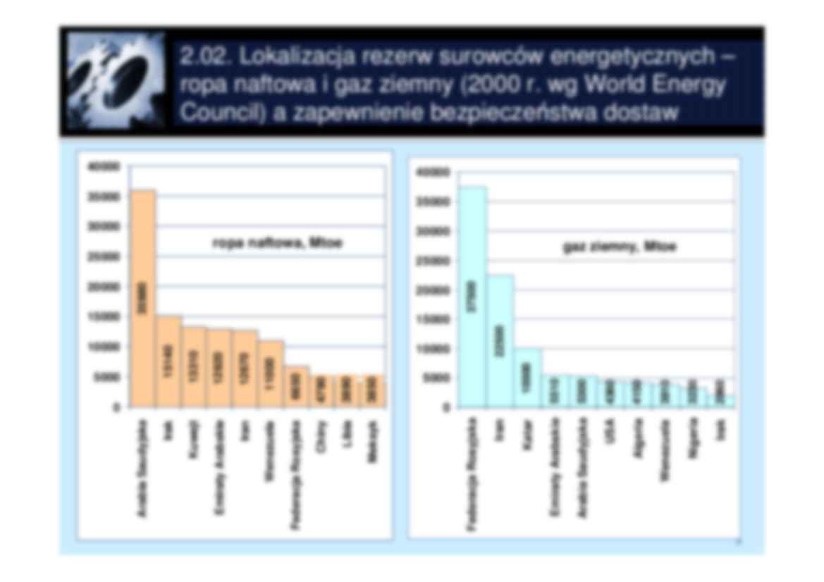 Polityka energetyczna- opracowanie - strona 3