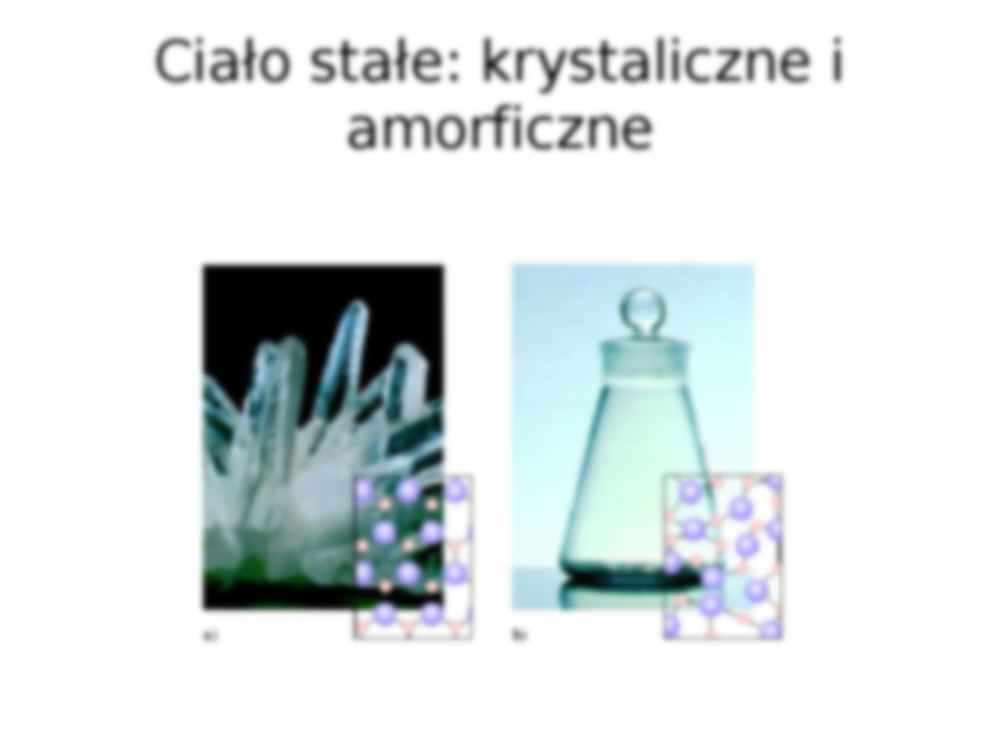 Ciało stałe- prezentacja - strona 3