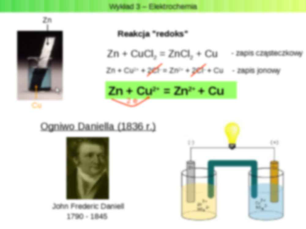 Elektrochemia- prezenacja - strona 3