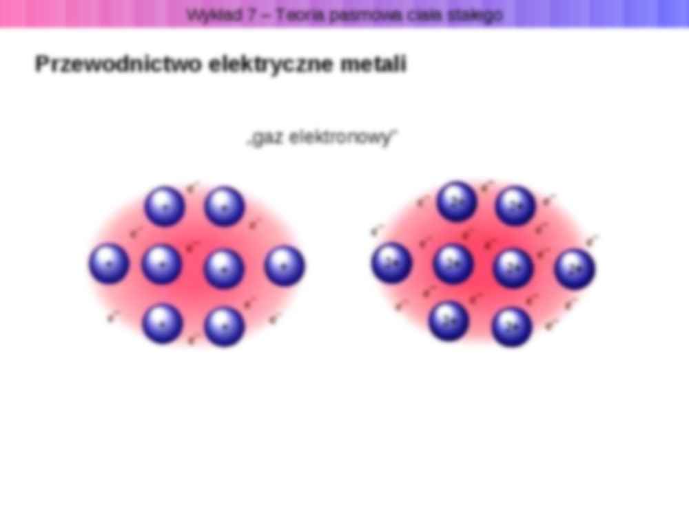 Teoria pasmowa- prezentacja - strona 3