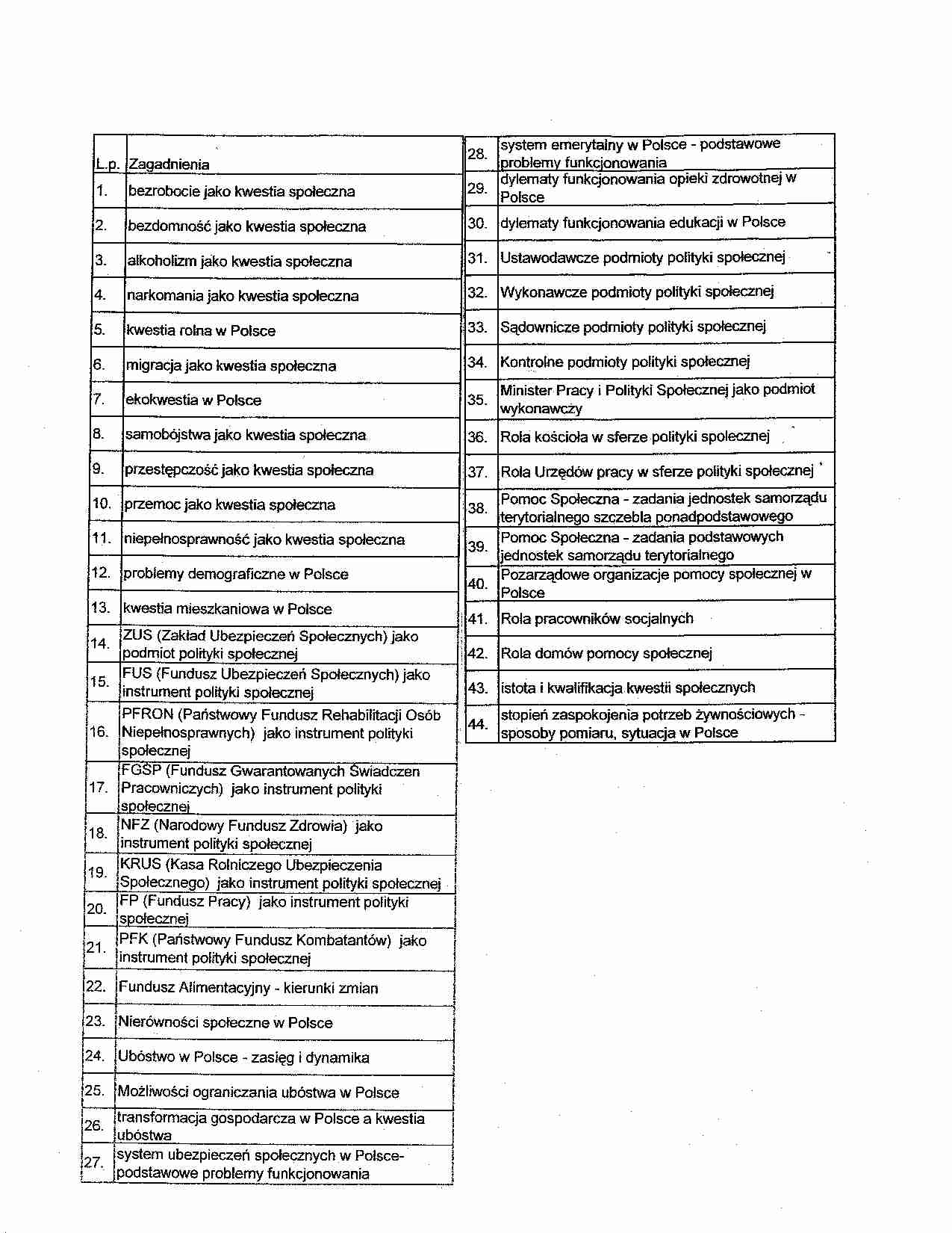 polityka społeczna - egz - strona 1