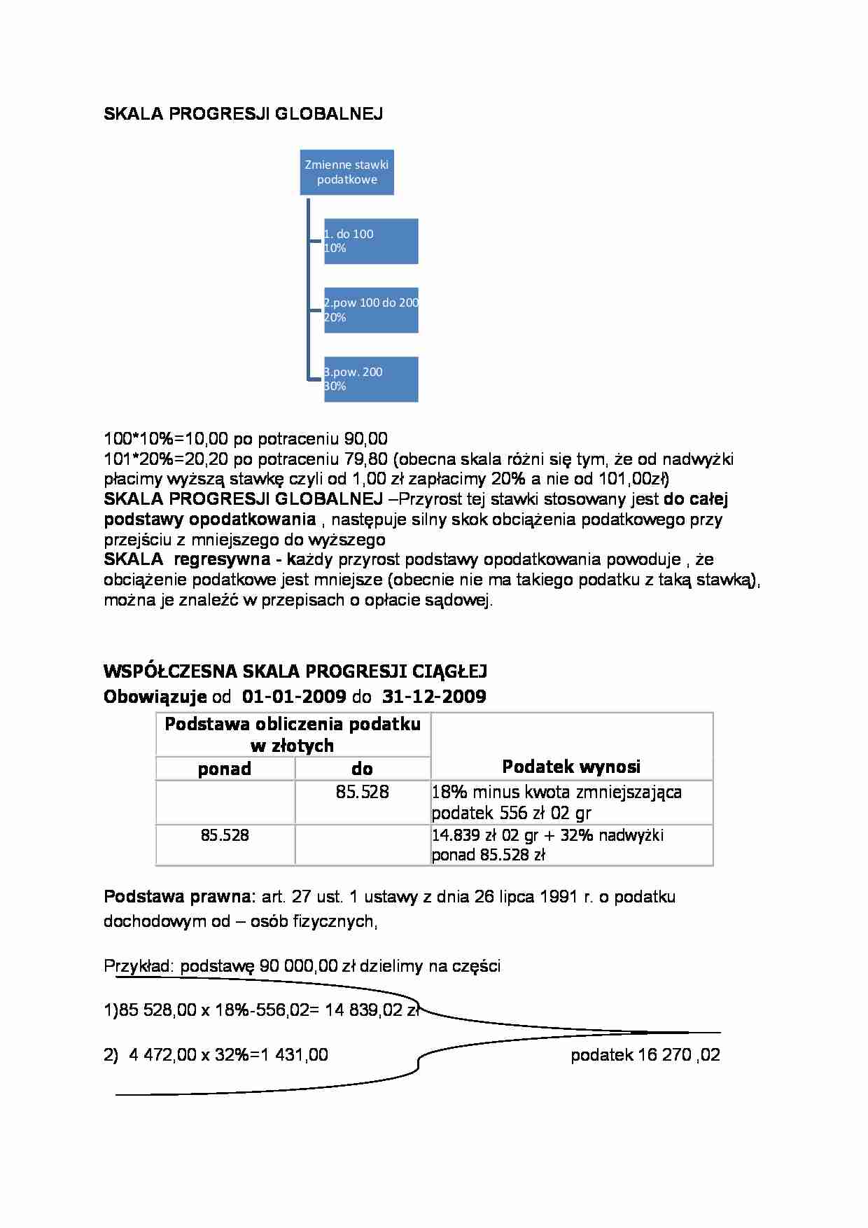Skala progresji globalnej- opracowanie - strona 1